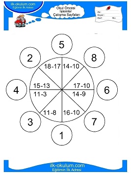 Çocuklar İçin toplam işlemi yaprak testleri 
